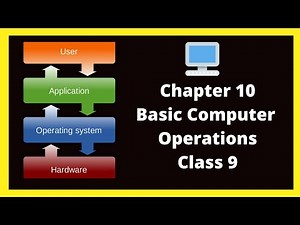 Chapter 10 Basic Computer Operations Class 9