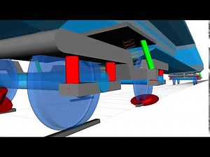 Rail Vehicle Dynamics Model SIMPACK