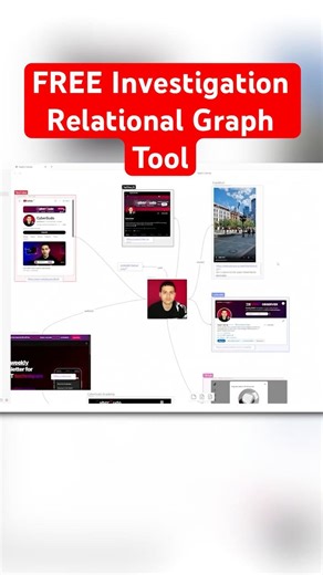 FREE Local OSINT Visualization Tool #osint