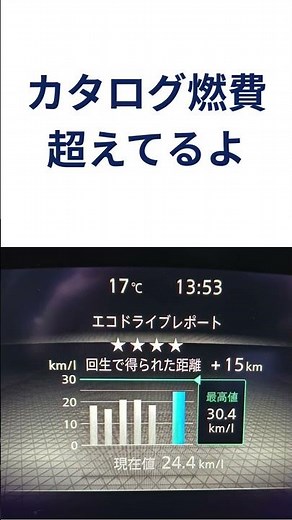 T33エクストレイル カタログ燃費超えてます 燃費報告 #新型エクストレイル #日産エクストレイル