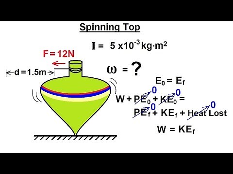 Physics 8.5 Rotational Kinetic Energy (19 of 19) Spinning Top