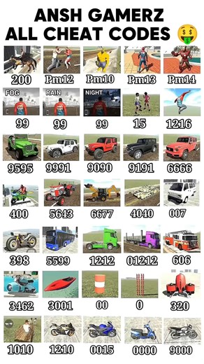 All Cheat Code 💯🤯 Real code 💥Indian bike driving 3d all new cheat code update + plugin cheat code