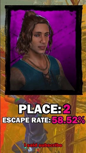 The best survivor main...