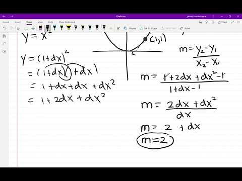 calculating slopes on a parabola.