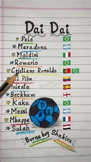 "Dai Dai"⚽️🏆 by Shakira and Burna Boy is the Official FIFA World Cup 2026 Song
