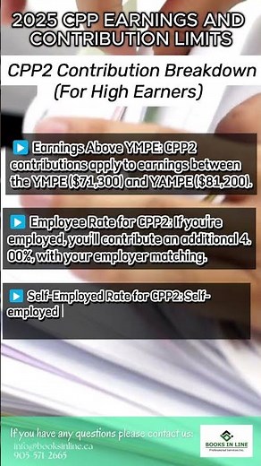 CPP2 Contribution Breakdown For High Earners for 2025