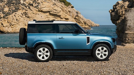 SUV Meaning: What is an SUV?