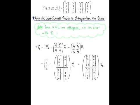 The Gram-Schmidt Process (Example 2)