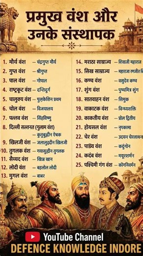 Major Dynasties and Their Founders 👇 #motivation #treanding #historyfacts #viralshort #army #ytshort