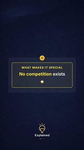 What is Monopoly? Explained Simply