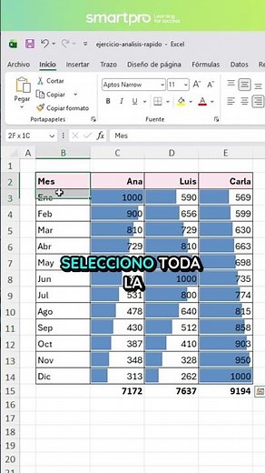 How to use Quick Analysis in Excel