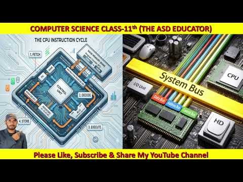 BPSC TRE 4.0 || CLASS 11TH || CPU || Data Sources || Data Bus || Address Bus ||