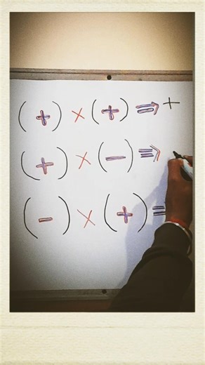 चिन्हो के नियम | Sign Rule For Maths | Basic Maths Rules For Plus Minus #shortvideos #viral #ytshort