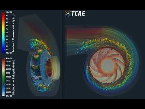 Centrifugal Fan CFD Simulation | Virtual Prototyping with TCAE (No Physical Tests)