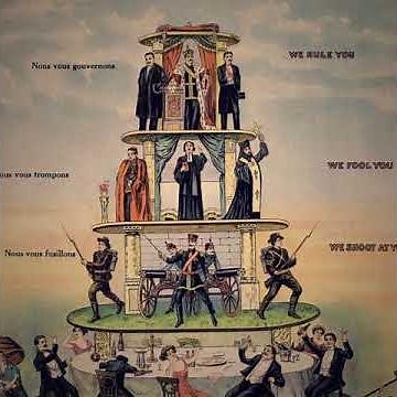 Pyramid of capitalist system