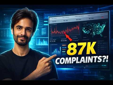 Credit Card Complaints Dashboard in Tableau | Complete Data Analytics Project Step-by-Step