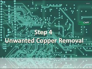 PCB Manufacturing Process-a Step-by-Step Guide