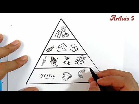 Cómo dibujar paso a paso la pirámide de los alimentos