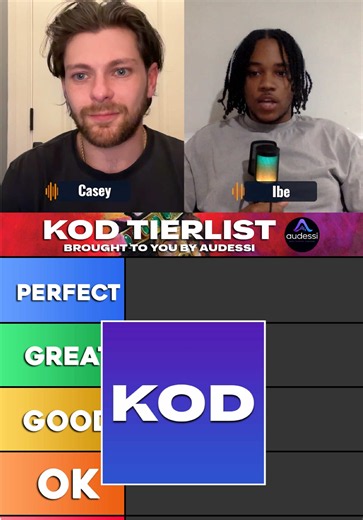 KOD by J. Cole Tier List #raptok #jcole #KOD | jcole