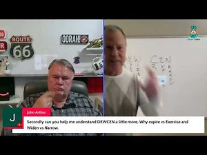 Memory Aids for Spreads. DEW and CEN. Series 7 Exam