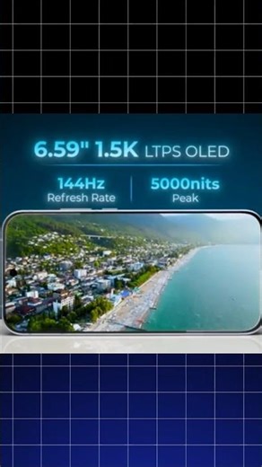 iQOO 15R Honest Review | Worth Buying or Not?🤭😵#ytshorts #trekintech