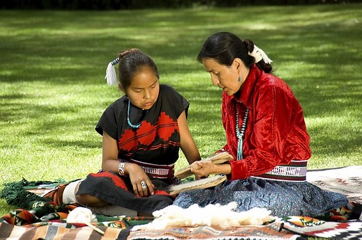 Respectful Native American Heritage Month Crafts And Activities For Kids