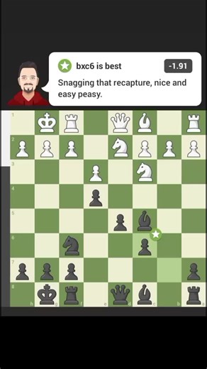 Mastering Chess Tactics: The Greek Gift Sacrifice