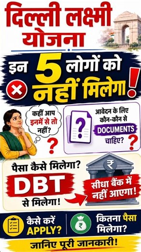 Delhi Laxmi Yojana Online Apply|delhi laxmi yojana income certificate #shorts