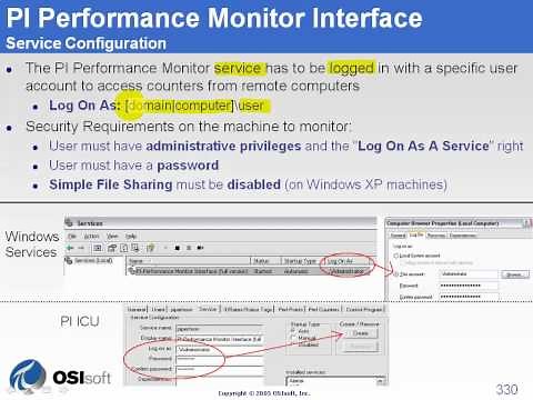 OSIsoft: MCN Health Monitor and configuring the Performance Monitor interface. v1.2 [Legacy]