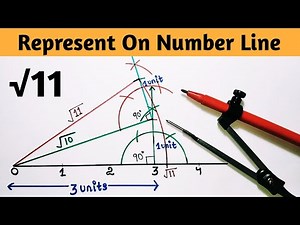 Represent root 11 on number line | Locate root 11 on number line | class 9 maths