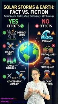 Solar Storms & Earth: Fact vs. Fiction ☀️⚡ (CSIR Earth Sciences) #Shorts