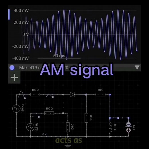 AM Modulation Simplified: How a Diode Makes It Work! 🔊⚡ #shorts