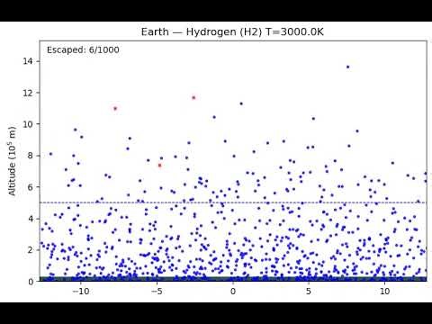 Jeans Escape Simulation (1)