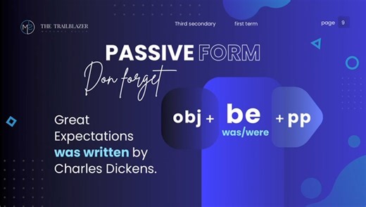 Summary grammar lecture 1 🫶🏽 | Mohamed Salah - The Trailblazer