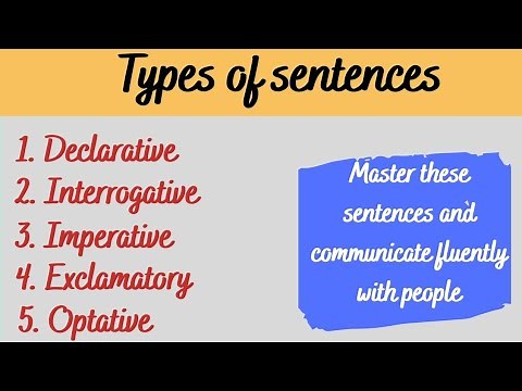 Sentences types: Declarative, Interrogative, Imperative, Exclamatory, Optative | Daily use sentences