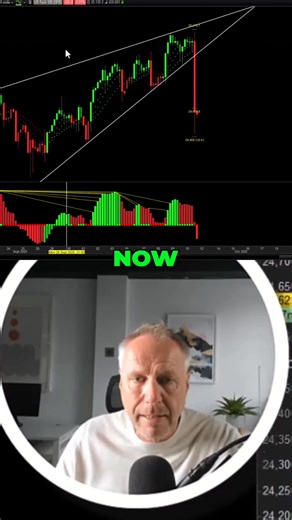 A savvy trader breaks down the NASDAQ, pointing out an ending diagonal pattern. They're anticipating a sell signal, which could mean a downward move is coming. Stay tuned to see how this plays out. #tradingtips #tradingstrategy #usstocks #forex #tradingview | TradingCollege | Facebook