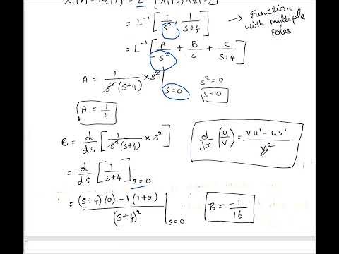 SIGNALS AND SYSTEM | UNIT 3 | CONVOLUTION INTEGRAL