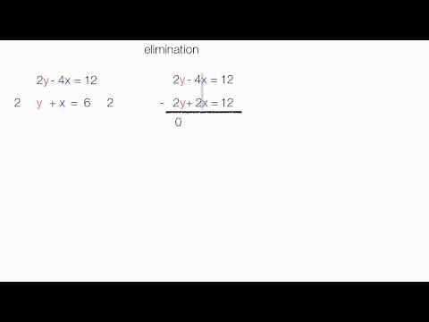 Solving Algebra Equations With Two Variables