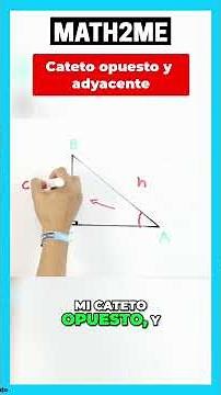 Opposite and adjacent legs Identify them with the angle!
