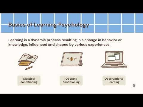 "Understanding How We Learn: The Psychology Behind It"
