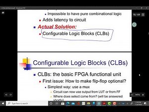 Xilinx FPGA architecture