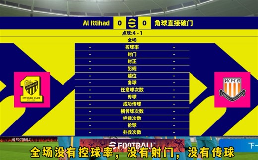 操作困难户玩家的福音来了，放弃繁琐的操作，左中右的点球如何