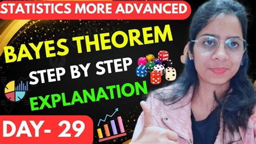 Day 29: Bayes Theorem Step by Step Explanation in Statistics Advanced | [Theory + Coding] | Khushboo Garg