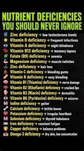 Nutrient Deficiencies You Should Never Ignore