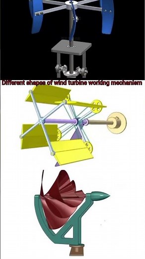 different wind turbine working mechanism #shorts