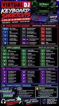 Quick VirtualDJ Keyboard Shortcuts for DJs! My List & Favorites.