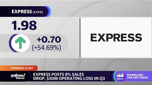 Express stock soars more than 50% following earnings