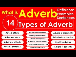 Adverb | Types of adverb | Adverb in English Grammar