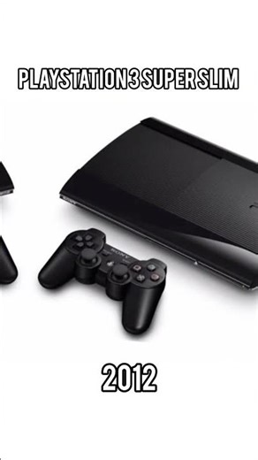 EVOLUTION OF PLAYSTATION (1994-2024)