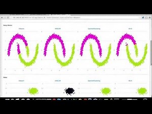 Splunk Machine Learning